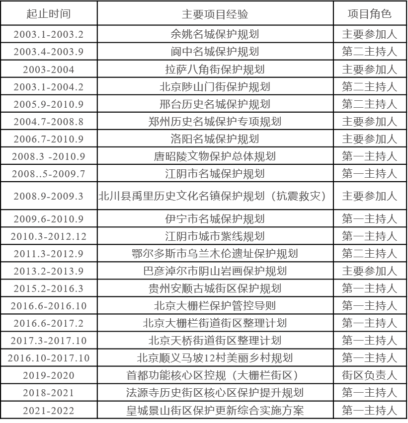 10101045CA0B31E85F59A222443ECFAB083E9785.png